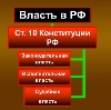 Органы власти в Омске